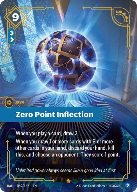 69-zeropointinflection